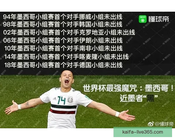 世界杯精彩赛事在线竞猜投注全攻略助您轻松赢取丰厚奖金